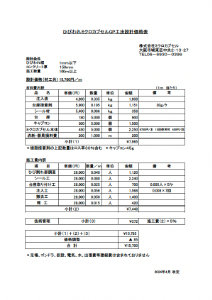 設計価格表